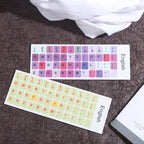 English Keyboard Sticker Makaron Color Keycap Key Caps Cover Stickers Desktop Computer Laptop Sticker