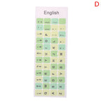 English Keyboard Sticker Makaron Color Keycap Key Caps Cover Stickers Desktop Computer Laptop Sticker