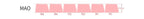 Sea Salt Cat Key Cap Party Pink Keycap MAO Profile Replacement Keycaps for Mechanical Keyboard 61 64 68 78 84 87 96 98 104 108