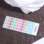 English Keyboard Sticker Makaron Color Keycap Key Caps Cover Stickers Desktop Computer Laptop Sticker