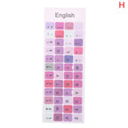 English Keyboard Sticker Makaron Color Keycap Key Caps Cover Stickers Desktop Computer Laptop Sticker