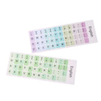 English Keyboard Sticker Makaron Color Keycap Key Caps Cover Stickers Desktop Computer Laptop Sticker