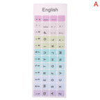 English Keyboard Sticker Makaron Color Keycap Key Caps Cover Stickers Desktop Computer Laptop Sticker