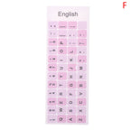 English Keyboard Sticker Makaron Color Keycap Key Caps Cover Stickers Desktop Computer Laptop Sticker