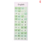 English Keyboard Sticker Makaron Color Keycap Key Caps Cover Stickers Desktop Computer Laptop Sticker