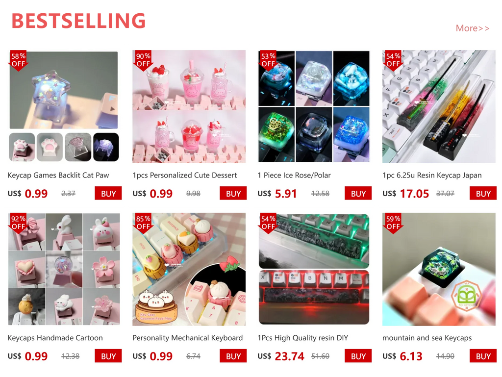 Keycap Games Backlit Cat Paw DIY Star Key Cap Mechanical Keyboards Keycaps for Mechanical Keyboards R4 Height Cherry MX Axis